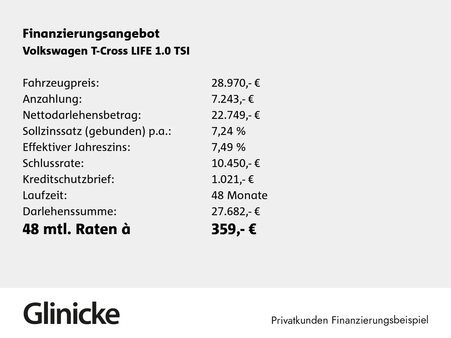 Volkswagen T-Cross Life 1.0 l TSI Navi,ACC,Light Assist,LED Grau - 2