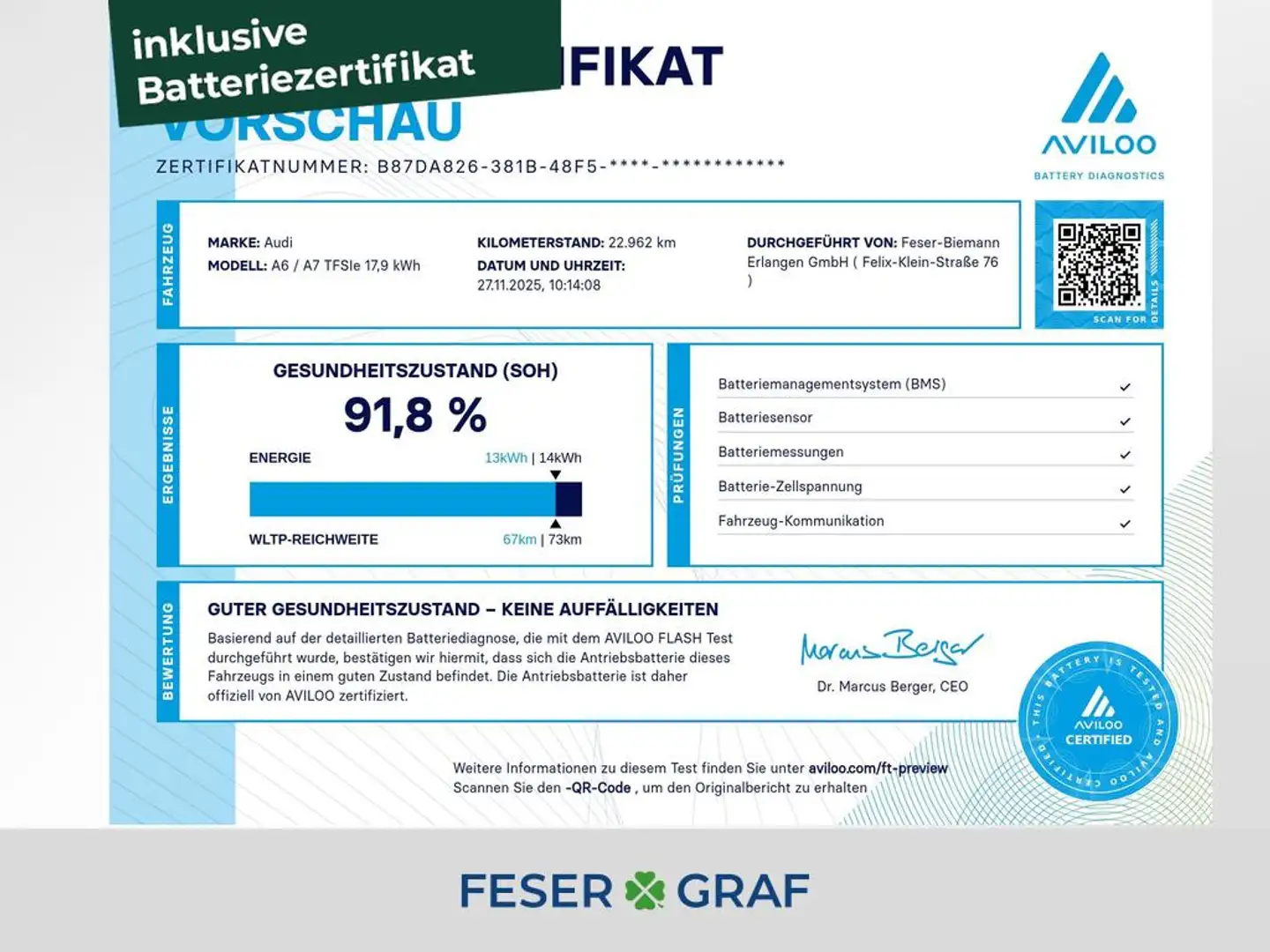 Audi A6 Lim. 50 TFSI e qu. ACC Leder Matrix Navi 360° Schwarz - 1