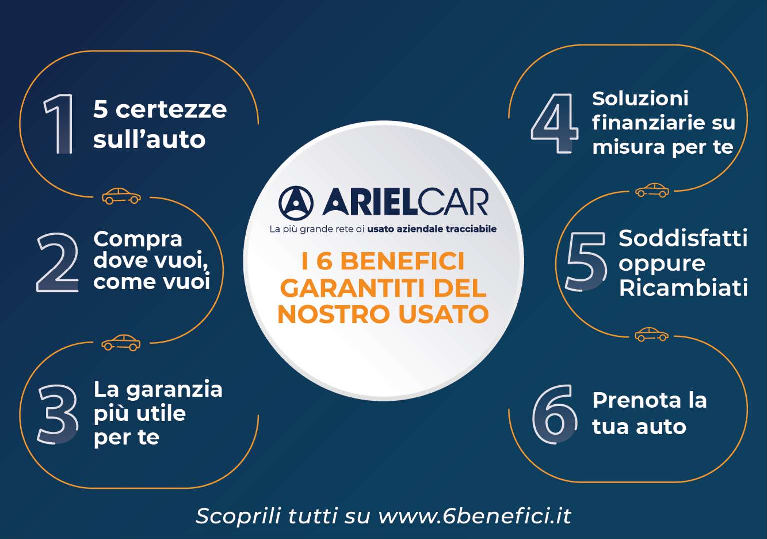 BMW Série 5 M SPORT 540d XDrive -  - Joinsteer - #5