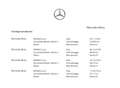Mercedes-Benz C 180 d Sport NAVIGATORE,CERCHI 18 AMG,SERVICE MERCEDES* Zwart - thumbnail 8