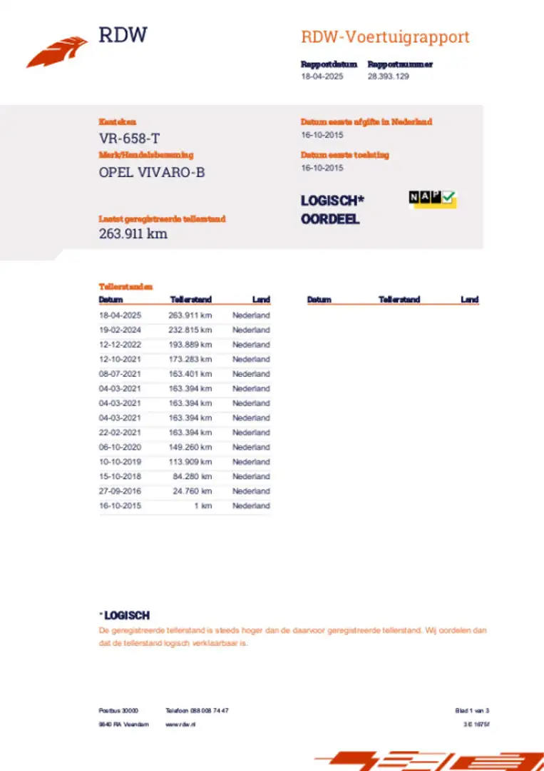 Opel Vivaro 1.6cdti|l2|dubbel cabine|airco|cruise.control Gris - 2