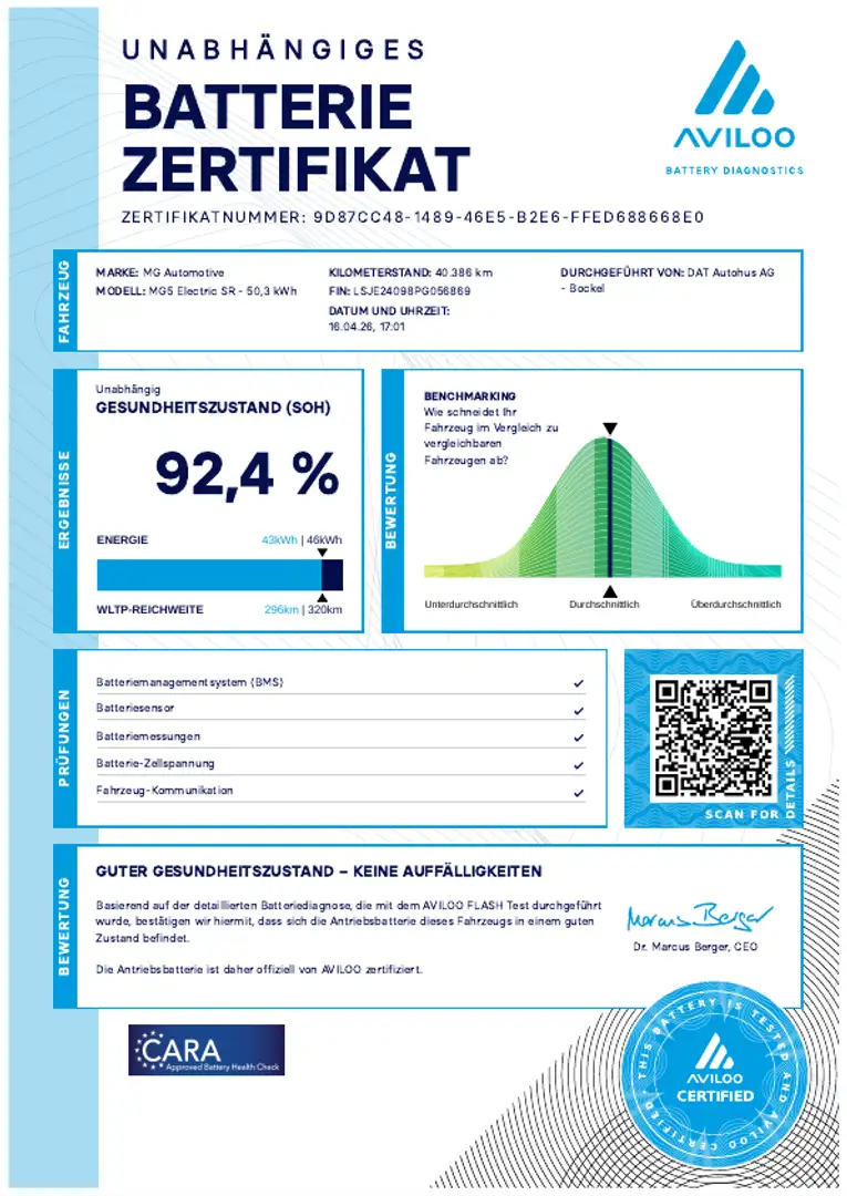 MG MG5 Comfort Navi LED Leder PDC Silber - 2