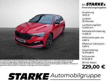 1.5 TSI Monte Carlo