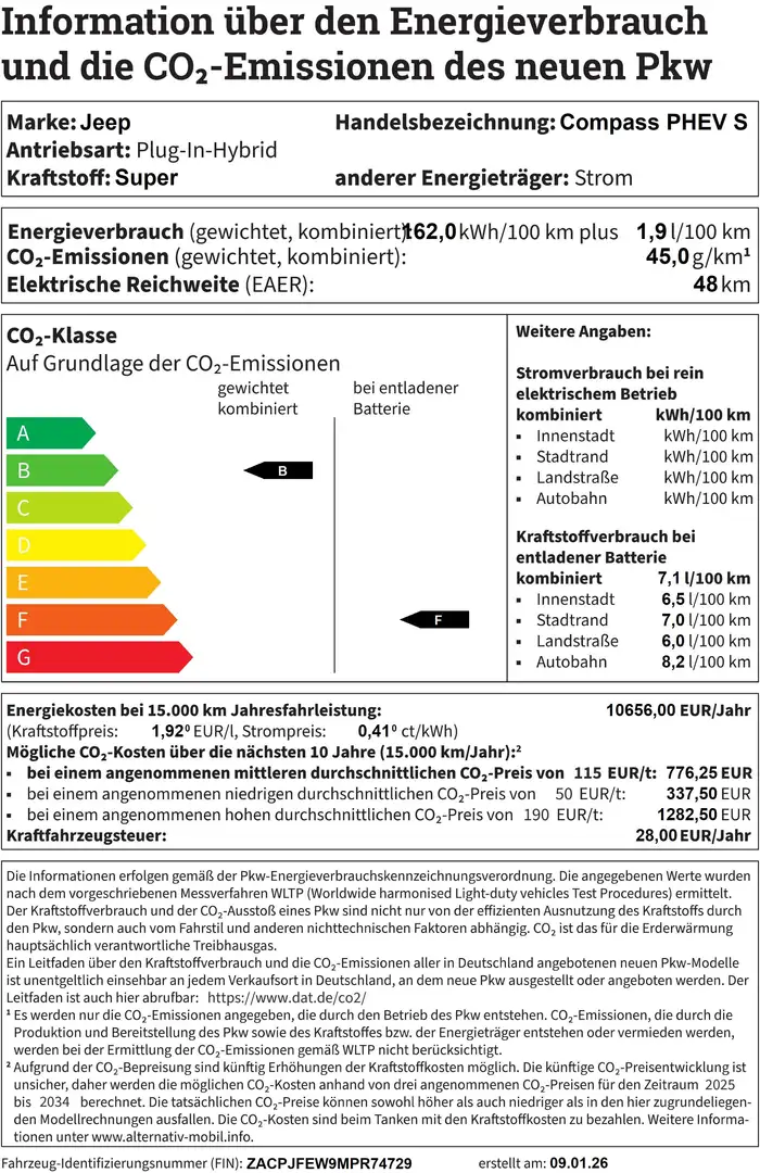 Jeep Compass PHEV S 1.3l A/T 4xe - 2