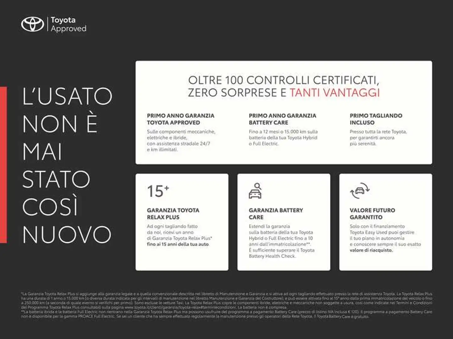 Toyota Yaris Cross 1.5h Premiere 116 CV e-cvt Gelb - 2