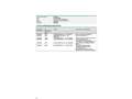 Volkswagen T-Cross 1.0 TSI 70kW Blanco - thumbnail 18