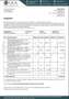 Audi A7 Sportback 3,0 TFSI quattro S-tronic - thumbnail 14
