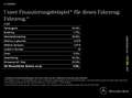 Mercedes-Benz A 220 d AMG LINE PREMIUM NIGHT MULTIBEAM LEDER Negru - thumbnail 13