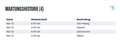 Mercedes-Benz CLA 200 CLA SB 200d LED/NAVI/SPORTSITZ/SHZ/PDC/8Fa Silber - thumbnail 15