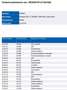 Peugeot 208 1.5 HDi Blue Lease Allure / Trekhaak / Airco-ecc./ Grijs - thumbnail 8