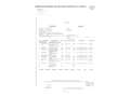 Toyota C-HR 125H Advance Rood - thumbnail 21