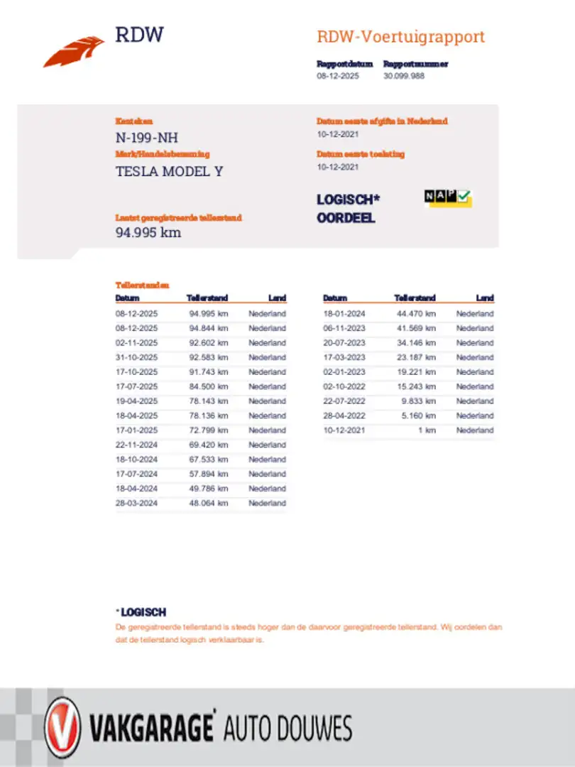 Tesla Model Y Long Range AWD 75 kWh |NAP |1e eigenaar |BTW|Trekh Rood - 2