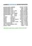 Maxus eDeliver 3 E-deliver /BYD - ETP 3 - WLTP 230Km L&R Schuifdeur Wit - thumbnail 4