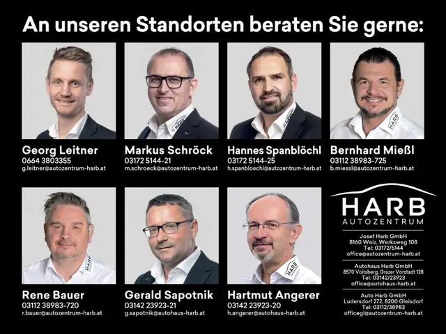 Kia Sorento /5S/PLATIN/UVO/2.2 CRDI/DCT8/AWD/ Ansicht 34