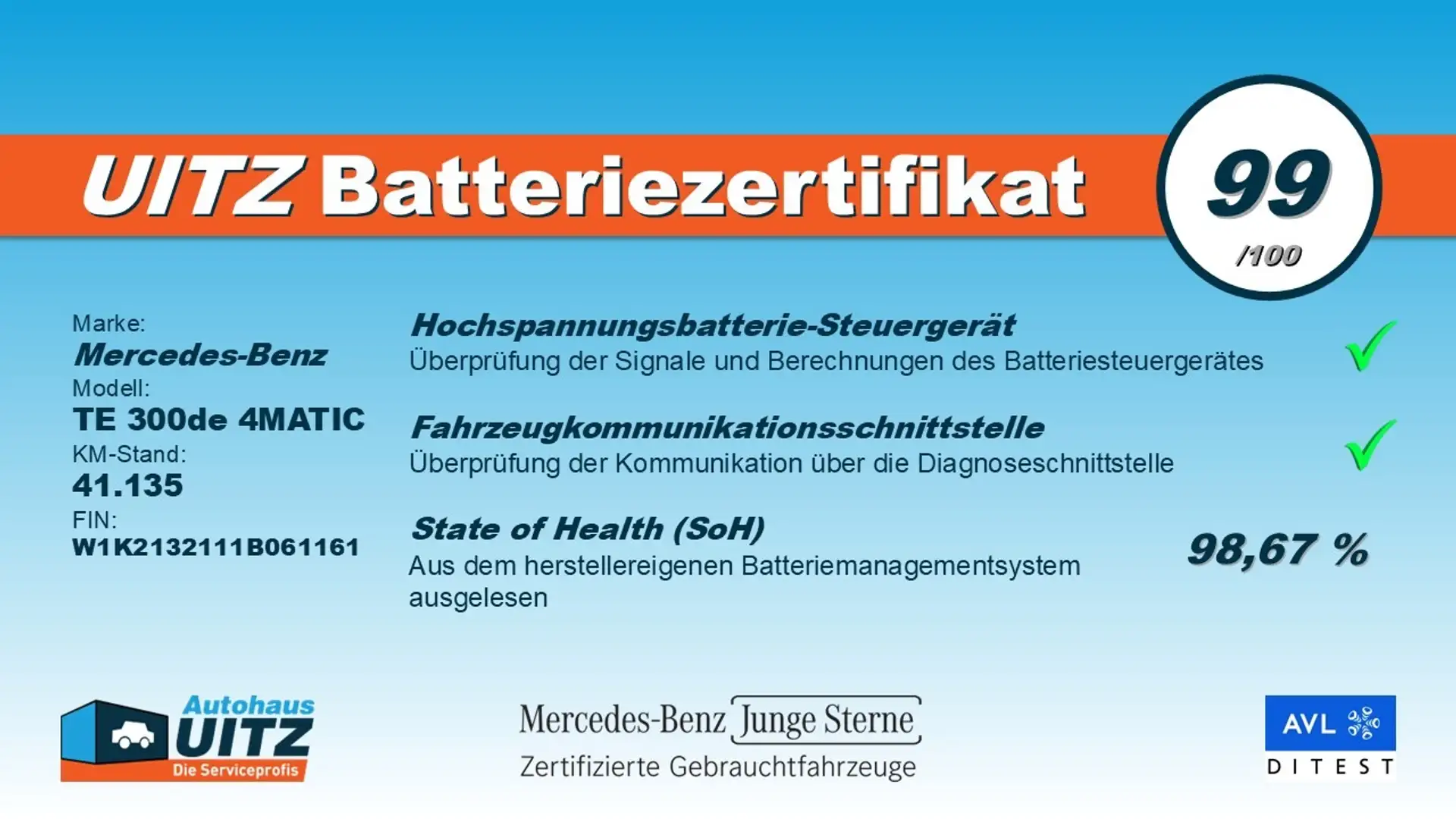 Mercedes-Benz E 300 de 4MATIC Avantgard +Pano+AIR+Fahrass+360° Silber - 2