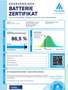 Nissan NV200 Nissan e-NV200 40kWh Comfort (mit Batterie) Silber - thumbnail 15