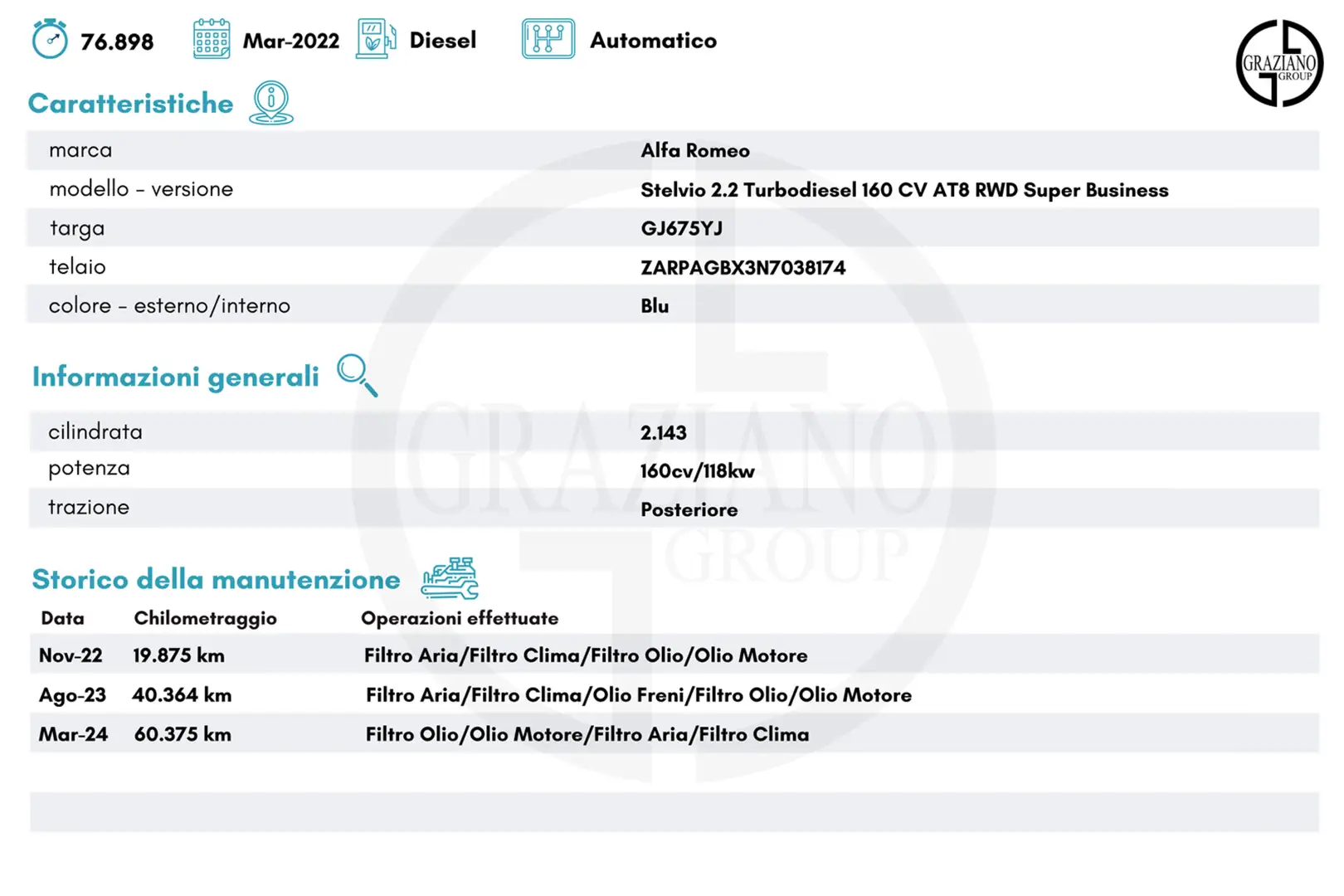 Alfa Romeo Stelvio ALFA ROMEO Stelvio 2.2 Turbodiesel 160 CV AT8 RWD Blauw - 2