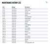 Mercedes-Benz C 220 d T 4Mat 9G LED/NAVI/VIRTU/SHZ/RFK/AHK/8Fa Noir - thumbnail 16