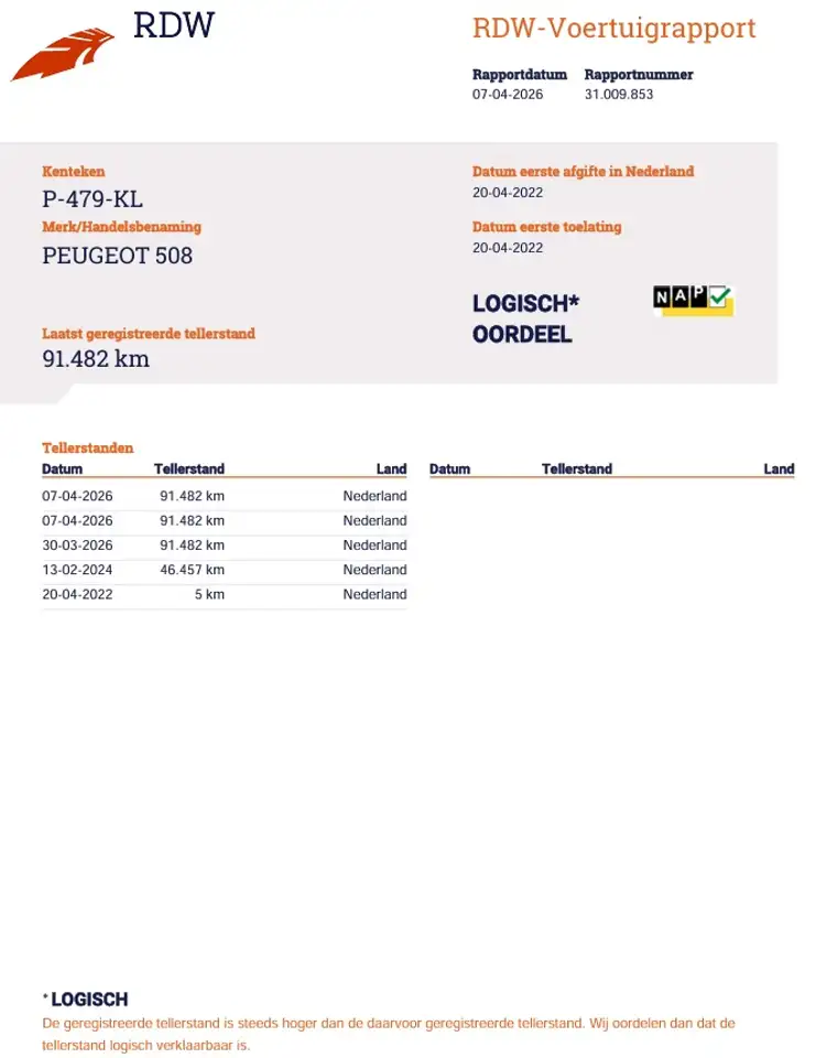 Peugeot 508 1.2 PureTech Active Pack Business 1e-Eig. & Dealer 18