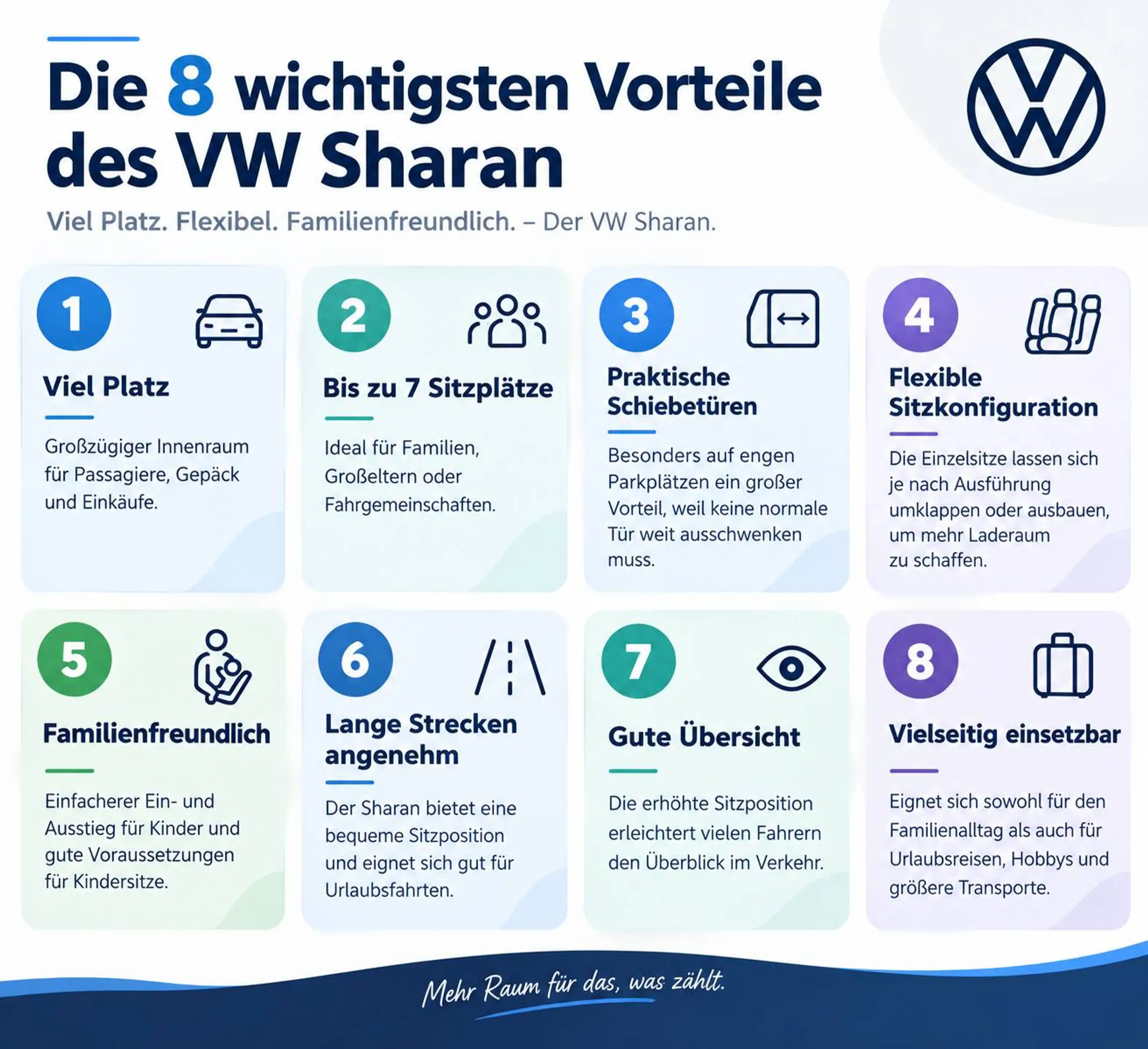 Volkswagen Sharan 7 Sitze, elektr. Schiebetüren+Heckklappe — photo 7