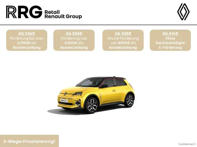 Renault R 5