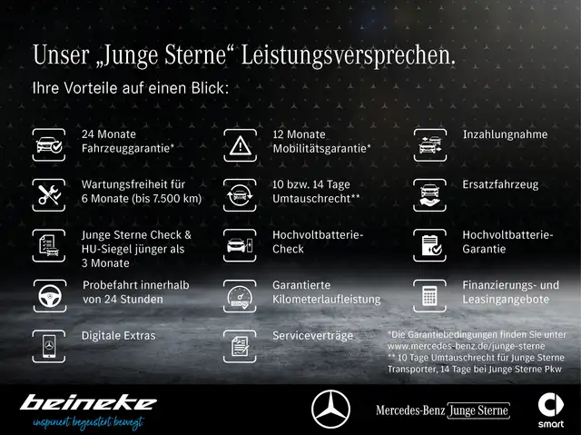 Mercedes-Benz CLA 200 CLA 200 SB AMG Line Night MBUX High End LED RFK