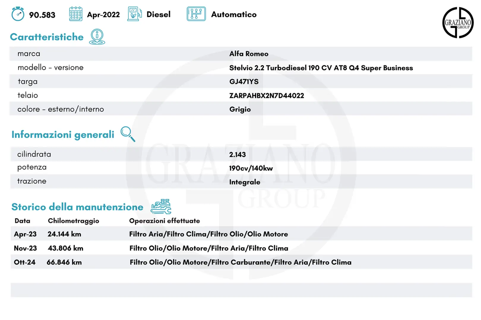 Alfa Romeo Stelvio ALFA ROMEO Stelvio 2.2 Turbodiesel 190 CV AT8 Q4 Grijs - 2
