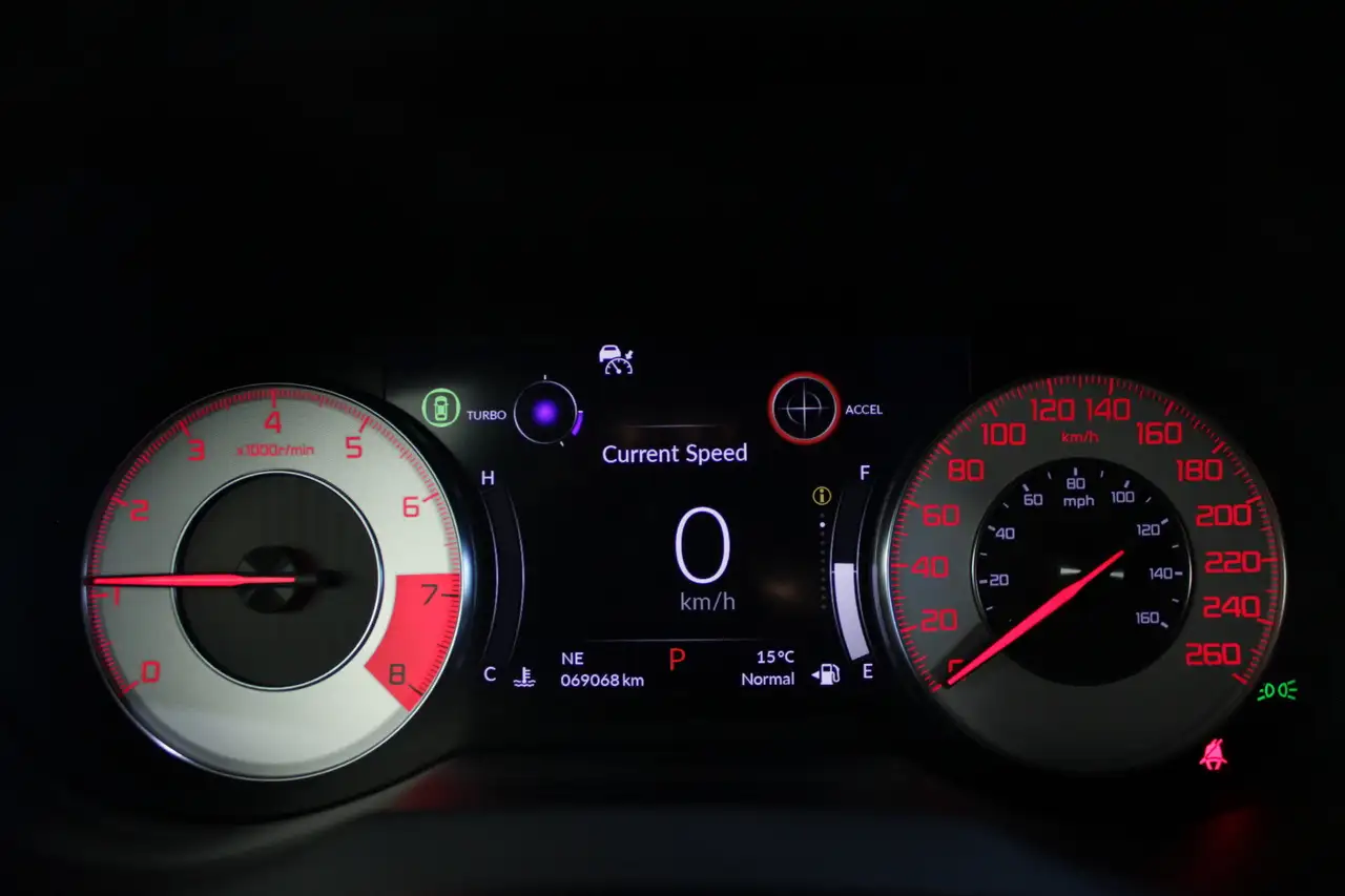 Acura RDX снимка Acura RDX