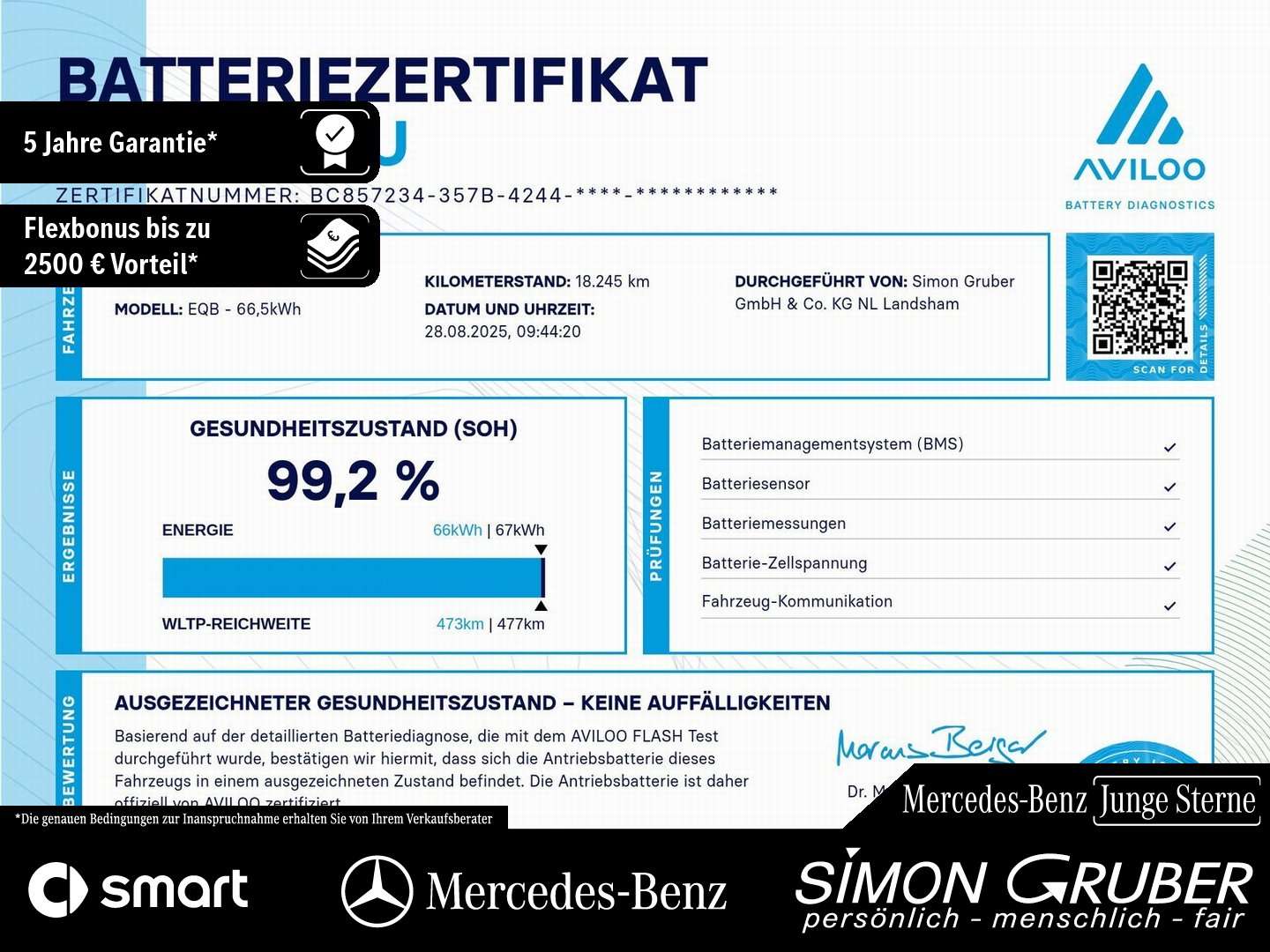 Mercedes-Benz EQB