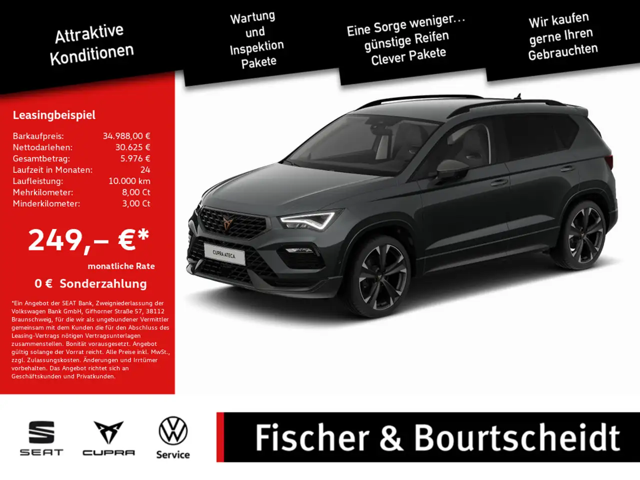 CUPRA Ateca