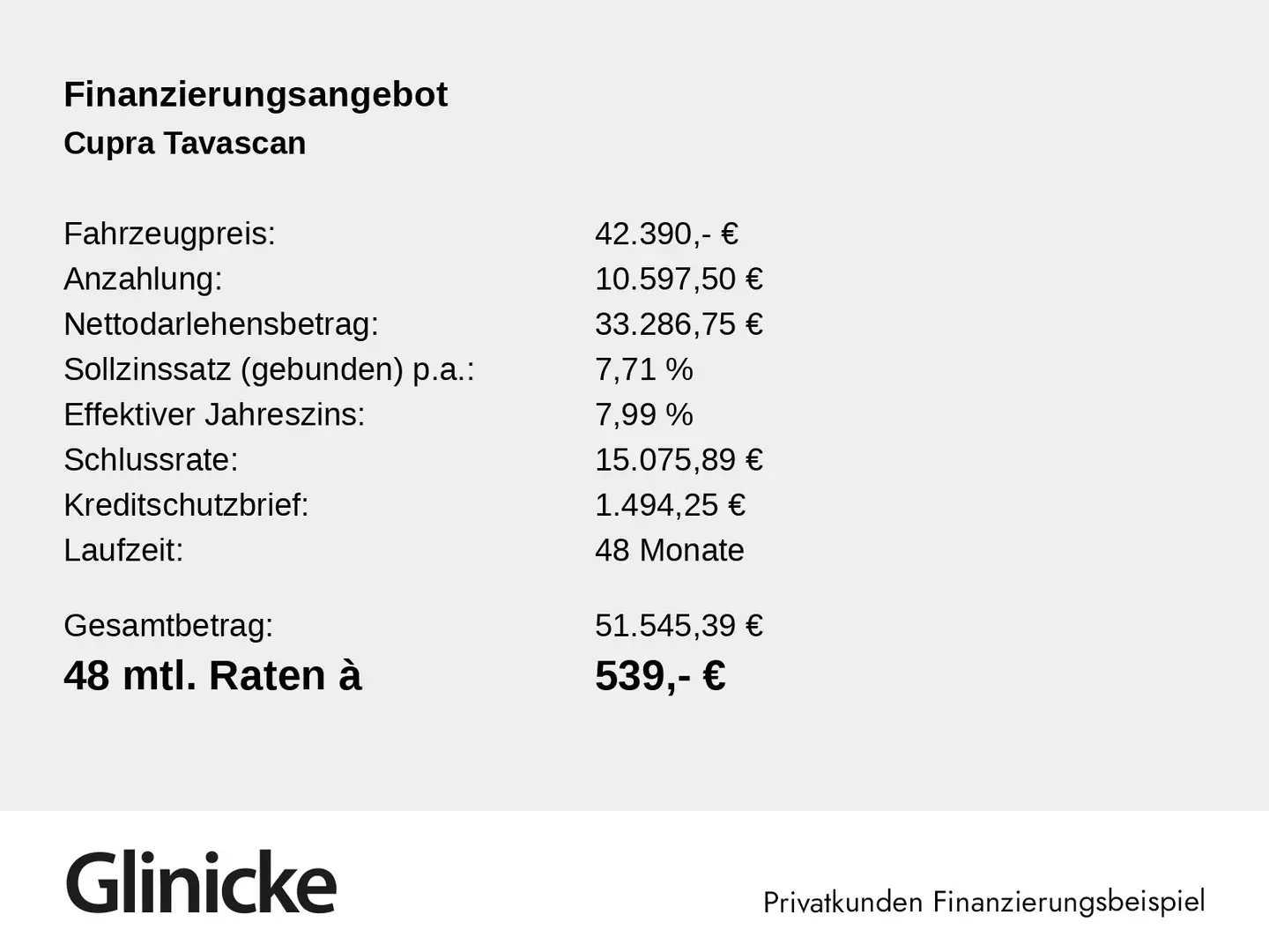 CUPRA Tavascan Endurance 210 kW (286 PS) 77 kWh Below Beige - 2