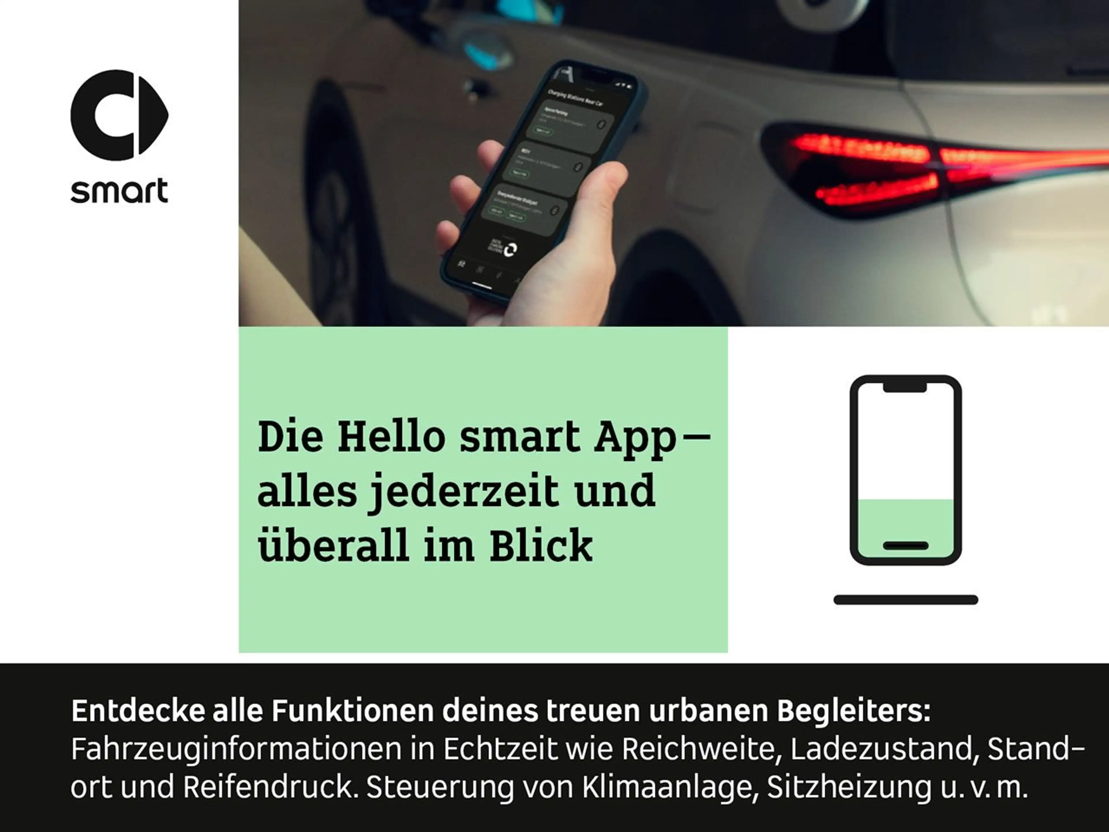 smart #5 PREMIUM SHZ Kamera Tempom — photo 8