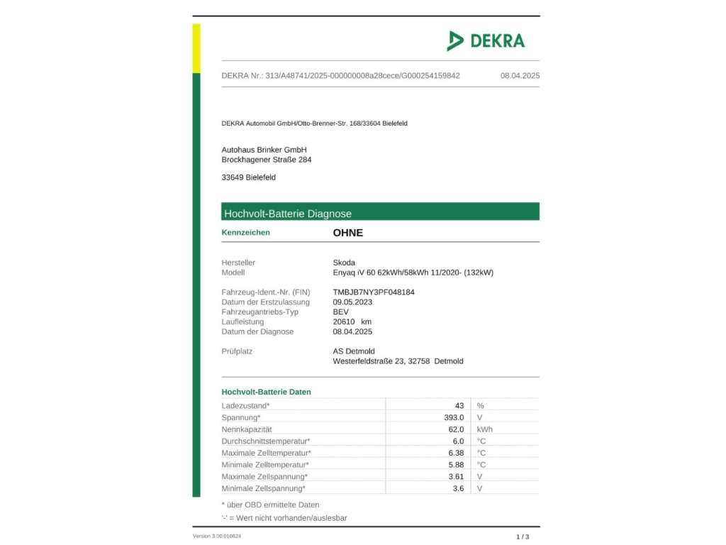 Skoda Enyaq