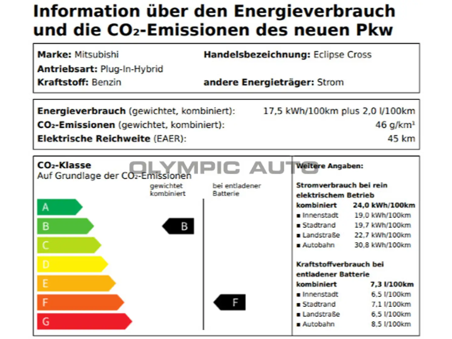 Mitsubishi Eclipse Cross Plug-in Hybrid Select 2,4 l (SDA m Silber - 2