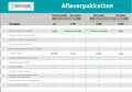 Dacia Sandero Stepway 1.0 TCe 90 Extreme AUTOMAAT | NAVIGATIE | Bleu - thumbnail 27