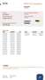 Ford Focus 1.6 Ti-VCT Titanium - thumbnail 19