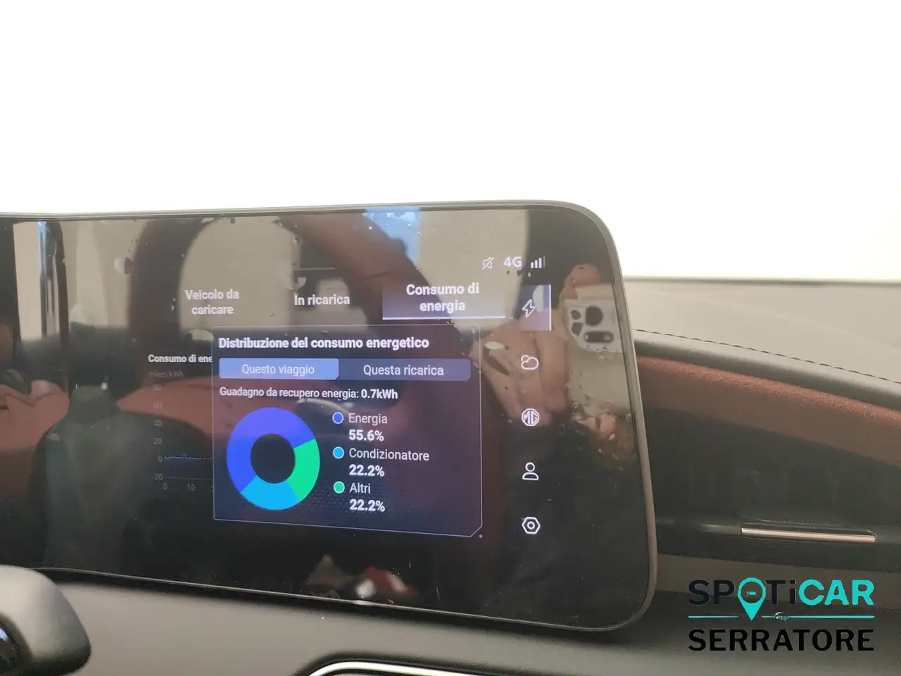 MG Cyberster Awd 77 Kwh 11
