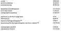 Ford Puma 1,0 EcoBoost ST-Line Aut. Schwarz - thumbnail 7
