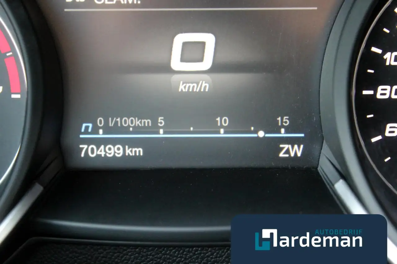 Alfa Romeo Stelvio 2021