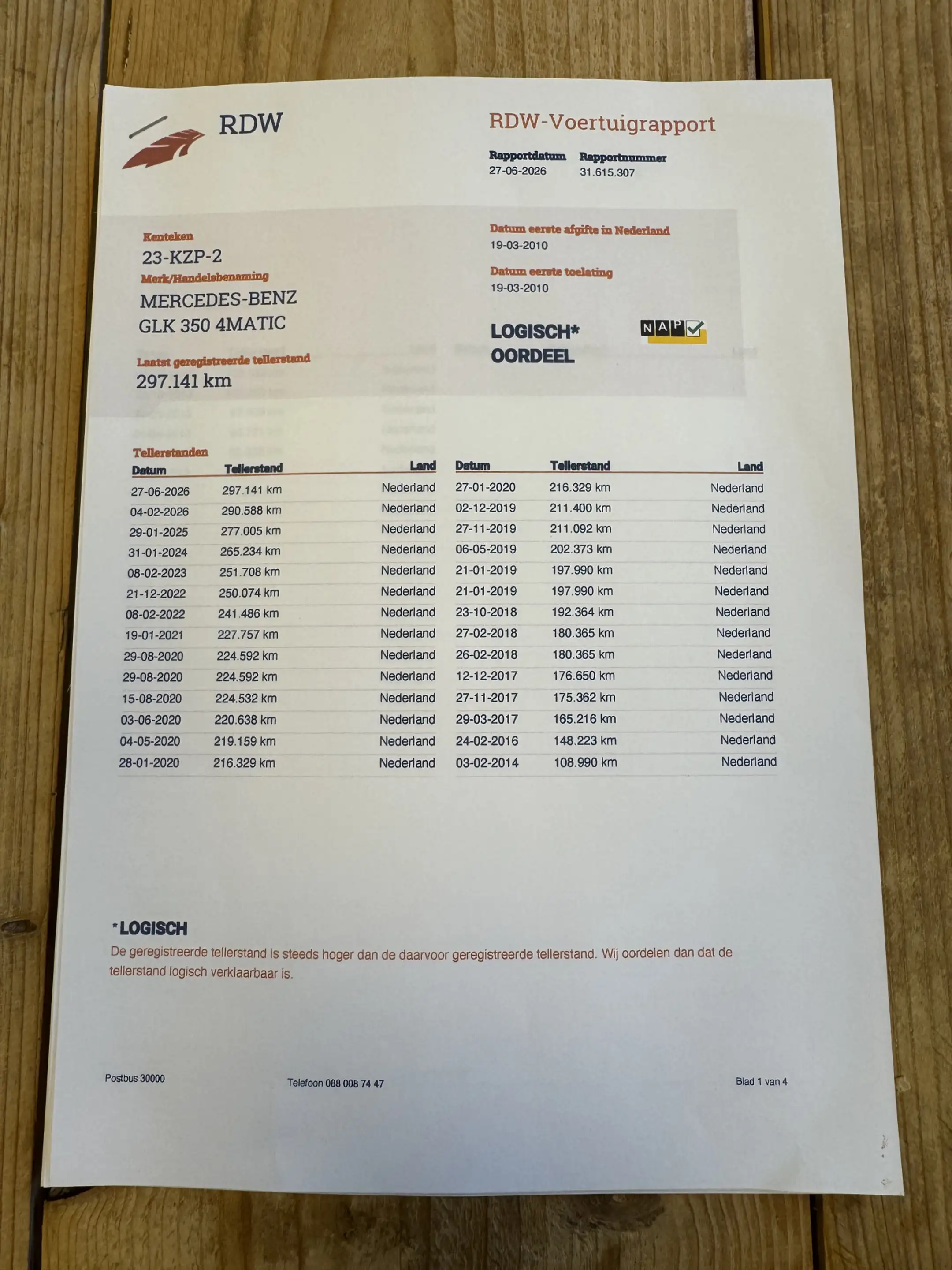 Mercedes-Benz GLK 350 272pk Aut. 4-Matic Unieke staat NL Auto Youngtimer — photo 10