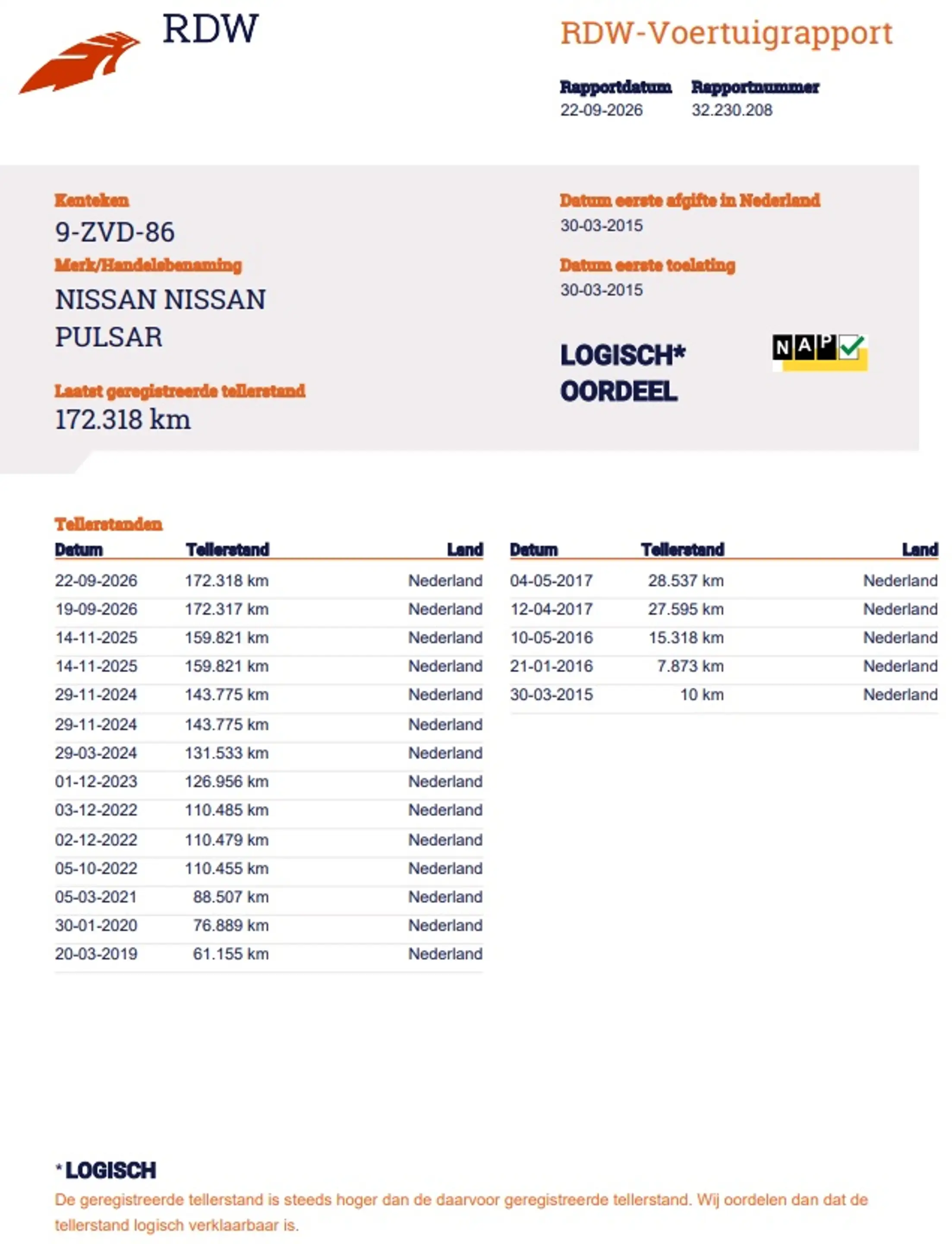 Nissan Pulsar 1.2 DIG-T Tekna Automaat Airco, Cruise Control, St — photo 27