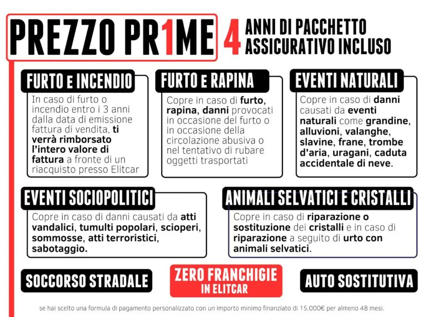 Audi A3 Sportback 35 TDI S tronic s- line - 2