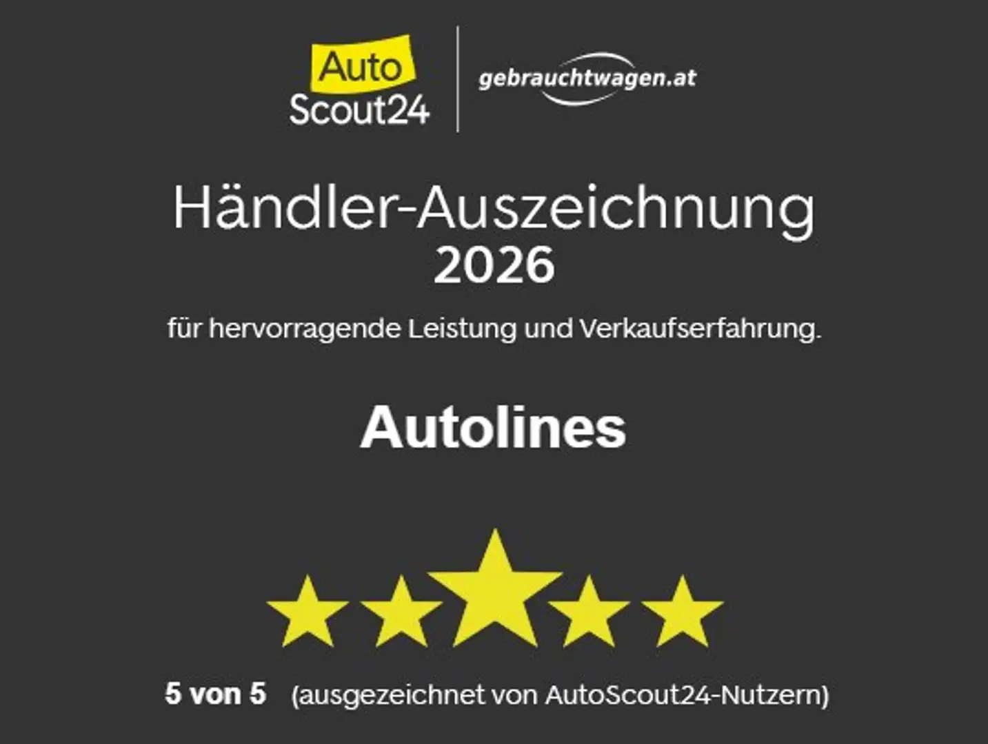 Volkswagen Polo 1.0 *Trendline* Weiß - 2