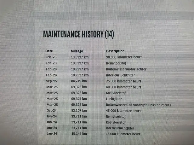 Kia Niro view 14