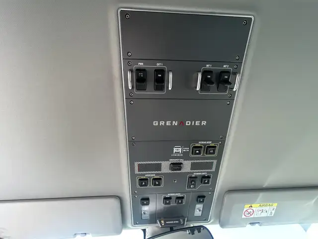 Ineos Grenadier Utility Wagon AKTIONSWOCHEN Ansicht 9