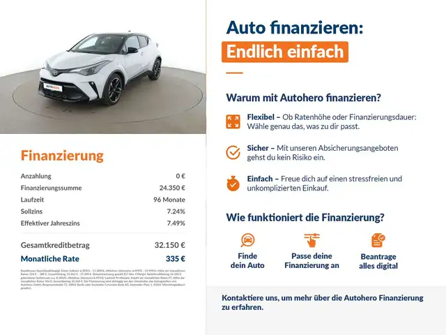 Toyota C-HR view 2