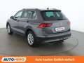 Volkswagen Tiguan 2.0 TDI Comfortline 4Motion BlueMotion Tech Grau - thumbnail 4