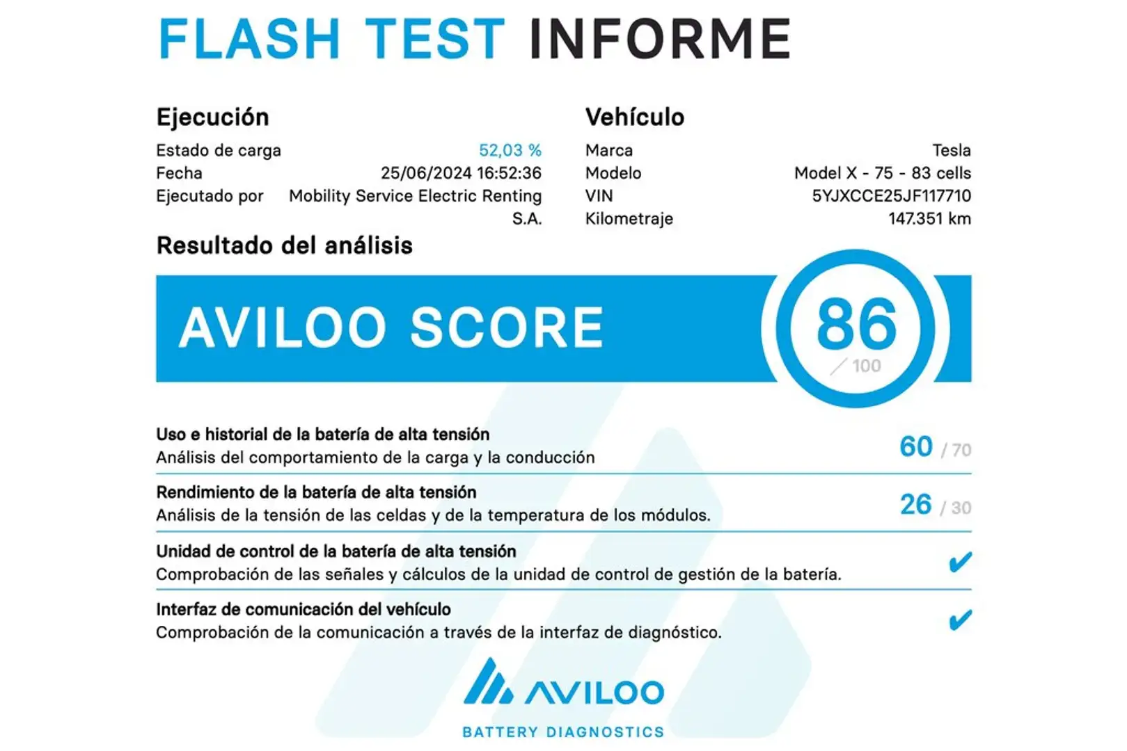 Tesla Model X 75D 4WD Zwart - 2