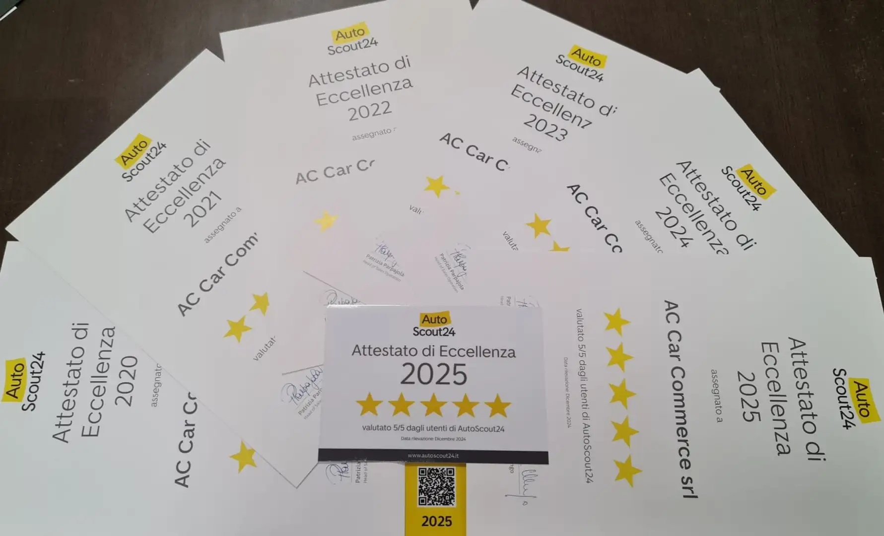 Volkswagen T-Roc T-Roc 1.5 tsi Business dsg Zwart - 2