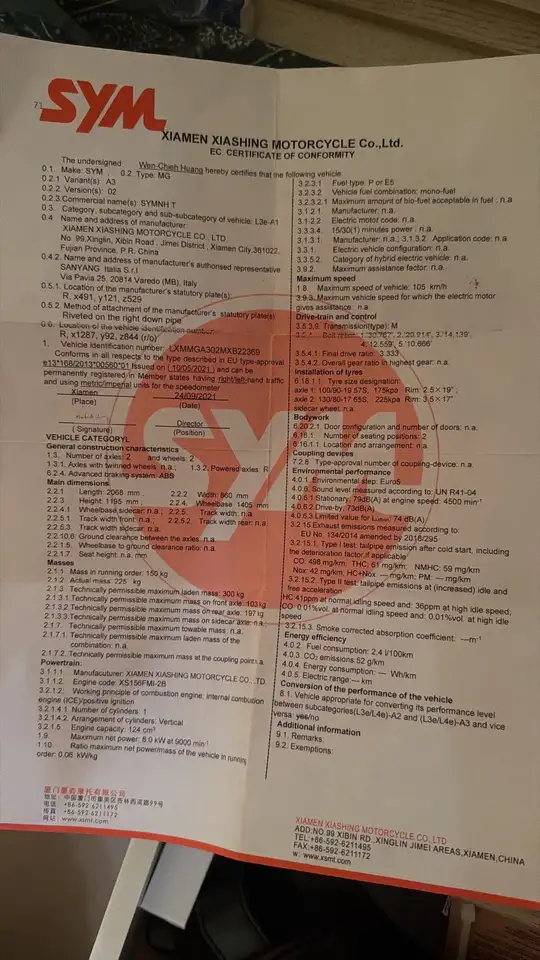 Sym Symnh T